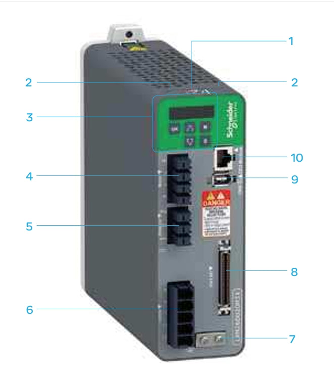 Schneide servo driver